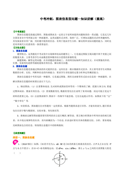 [精品]华东师大初中数学中考冲刺：图表信息型问题--知识讲解(提高)