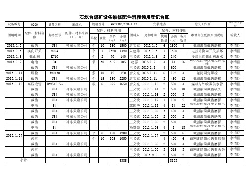 设备维修配件消耗领用登记台账