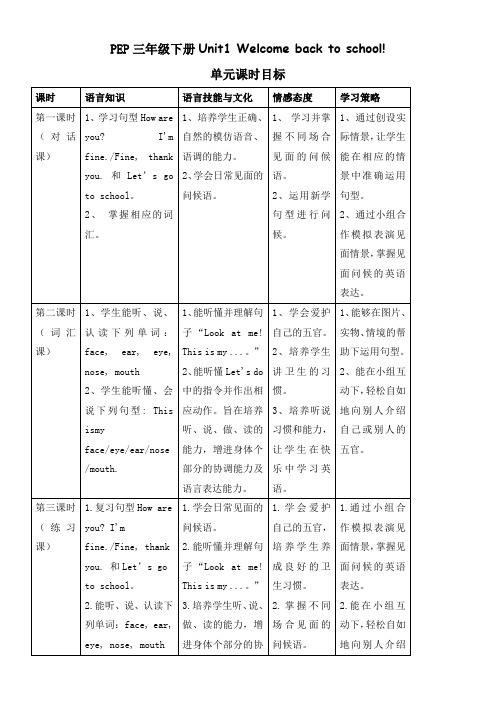 人教版三年级下册Unit1-Welcome-back-to-schoolBLet's-learn教案