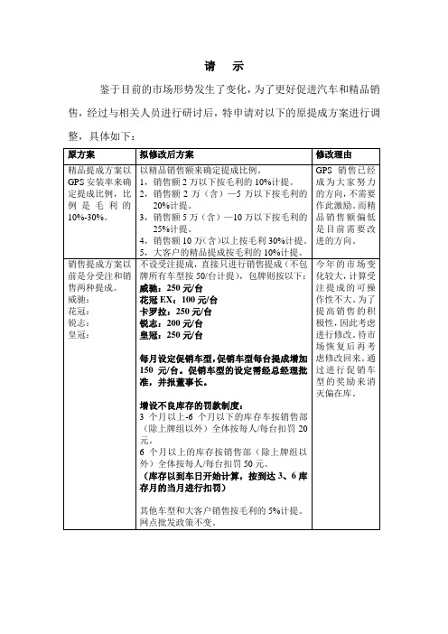 关于销售提成的请示