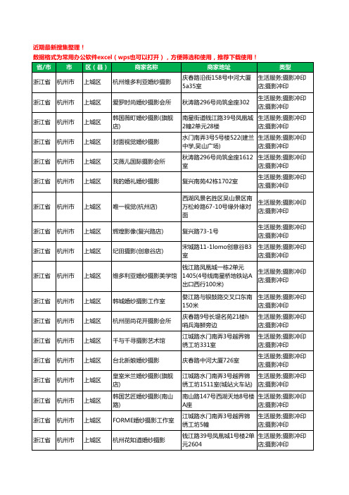 2020新版浙江省杭州市上城区婚纱摄影工商企业公司商家名录名单黄页联系方式电话大全28家