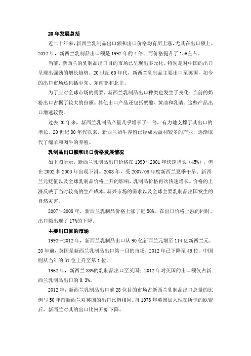 1992-2012年新西兰乳制品出口概况