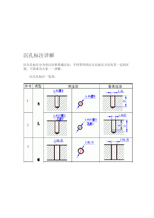 沉孔的标注-沉头孔标注详解