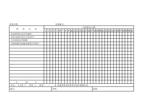 FM750203设备点检记录表.doc