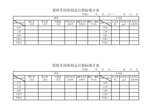 班组运行指标统计表