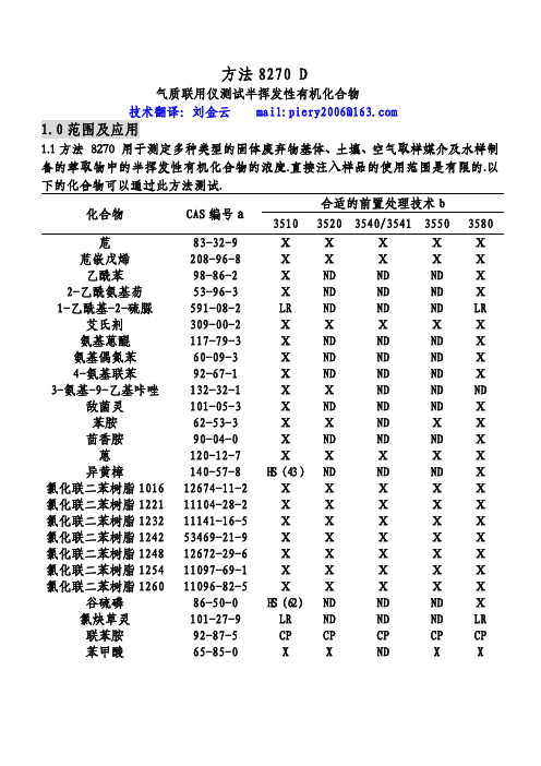 EPA 8270 气相色谱质谱法分析半挥发性有机物(中文版)
