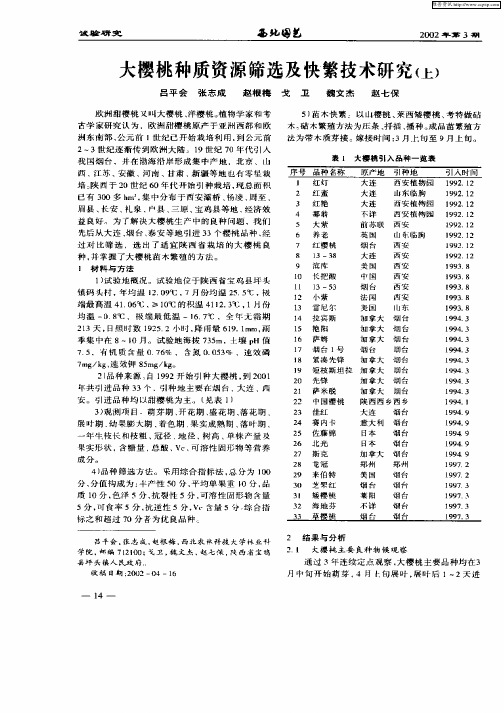 大樱桃种质资源筛选及快繁技术研究(上)