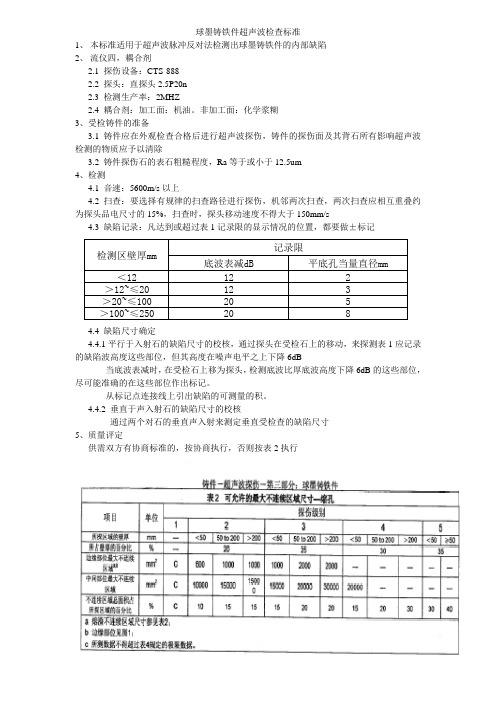 超声波检查标准