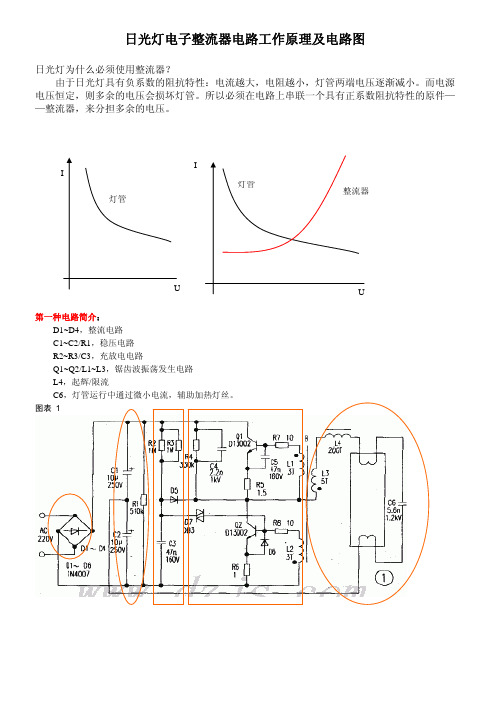 电子整流器电路工作原理及多种电路图