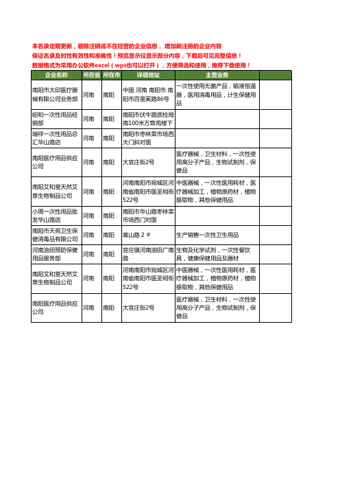 新版河南省南阳一次性用品工商企业公司商家名录名单联系方式大全10家