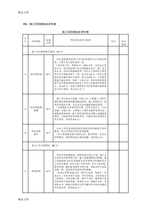 施工项目部综合评价表教学内容