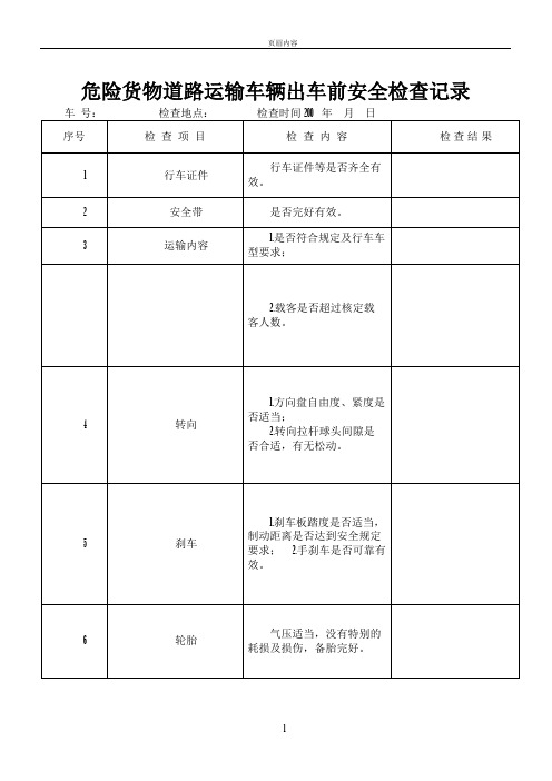 危险货物道路运输车辆出车前安全检查记录表