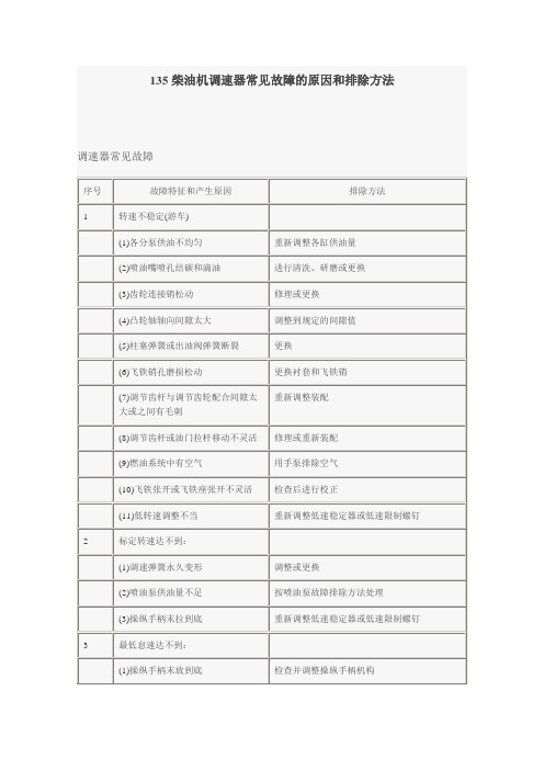 135柴油机调速器常见故障的原因和排除方法