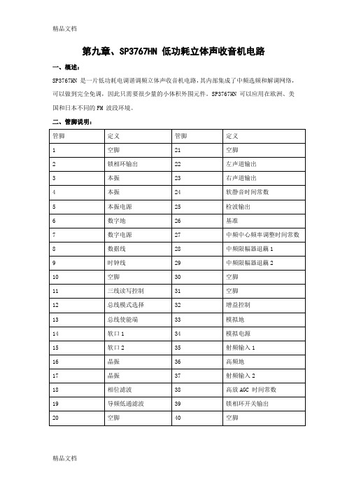 (整理)SP3767HN低功耗立体声收音机电路.