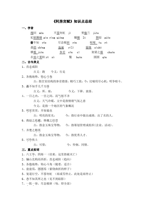 【高考第三轮复习】阿房宫赋知识点总结