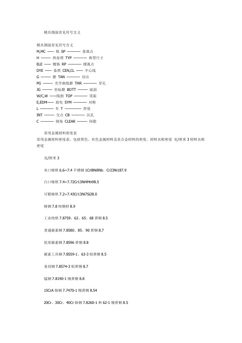模具图常见符号含义
