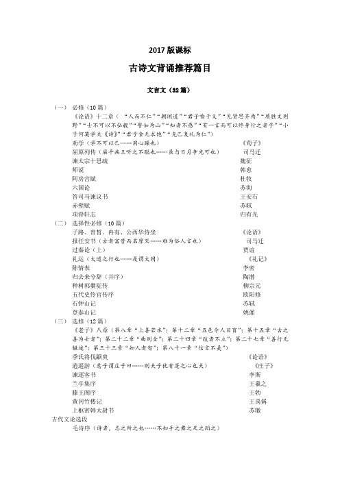 古诗文背诵推荐篇目