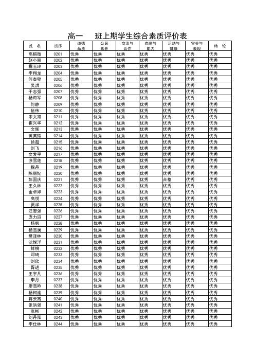 学生综合素质评价表