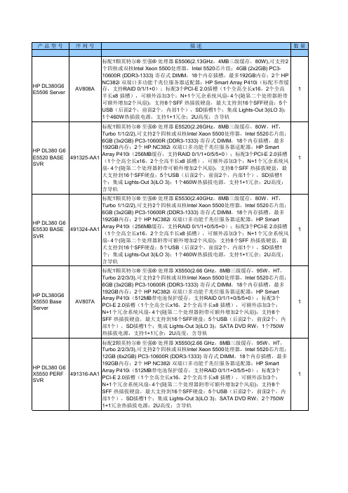 HP全系列手册