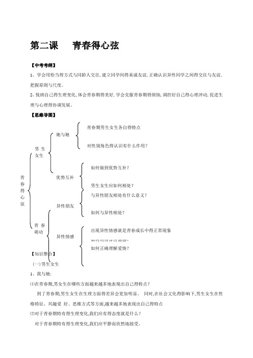 人教版《道德与法治》七年级下册_第二课 青春的心弦 复习材料