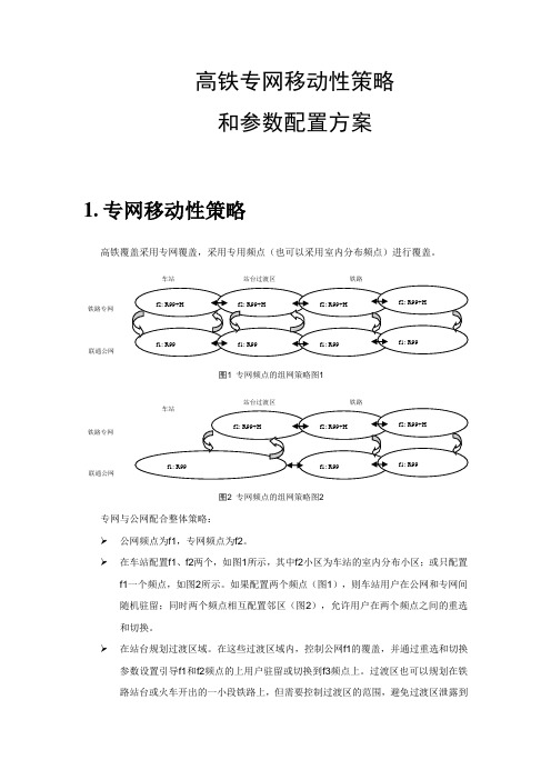 UMTS高速铁路专网移动性策略和参数配置方案