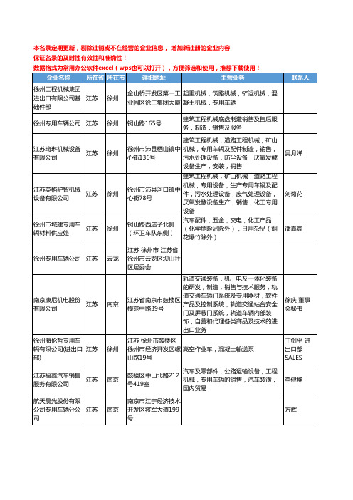 2020新版江苏省专用车辆工商企业公司名录名单黄页大全29家