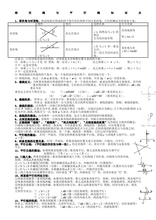 初一数学七下相交线与平行线所有知识点总结和常考题型练习题