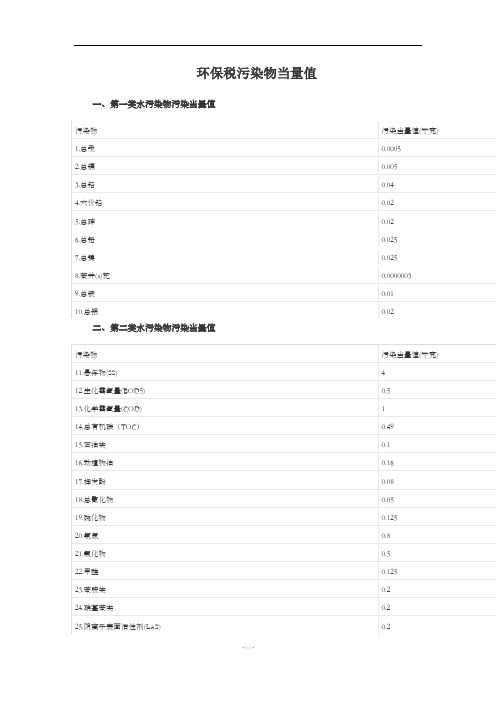 环保税污染物当量值