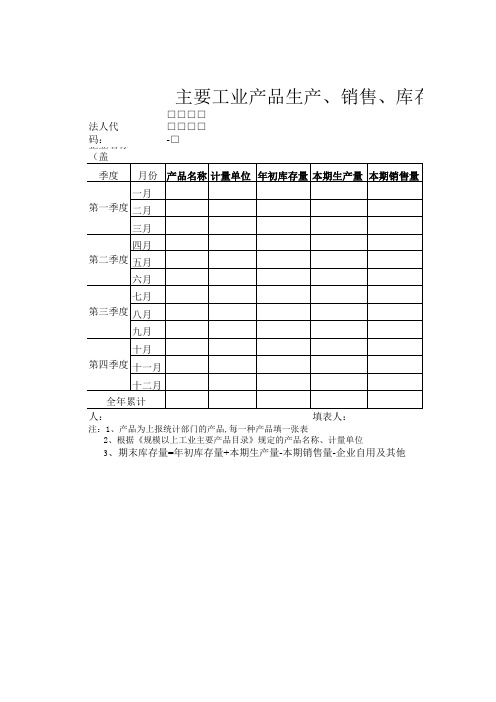 主要工业产品生产销售库存统计台帐-模板