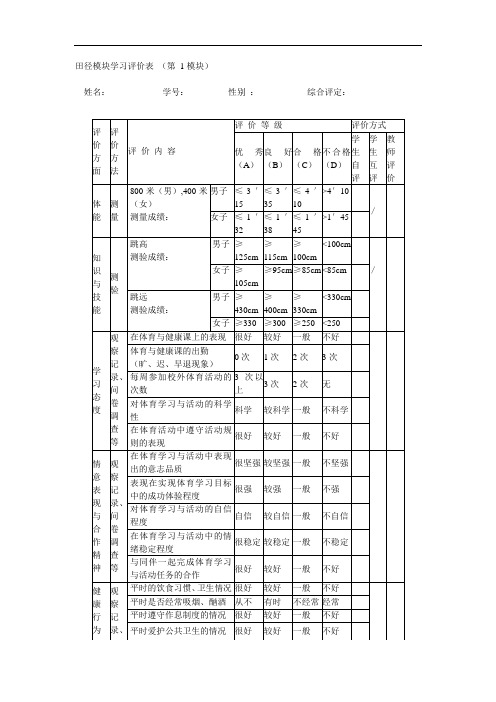 田径模块学习评价表