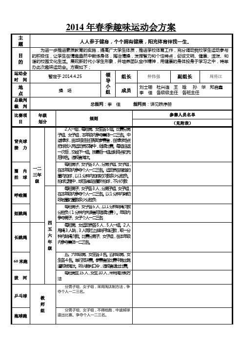 2014年春季趣味运动会方案 (1)