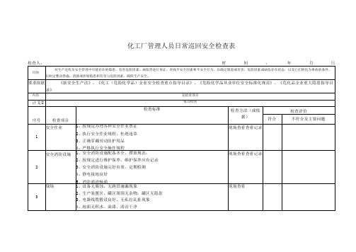 化工厂管理人员日常巡回安全检查表