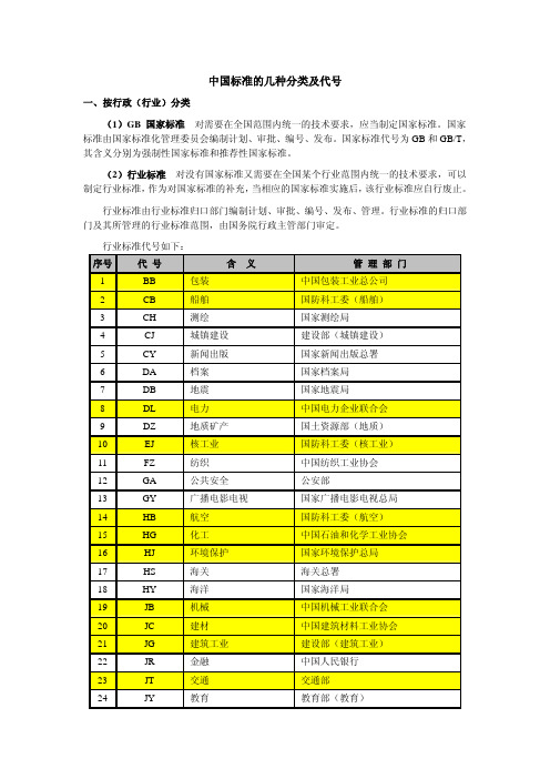 中国标准的几种分类及代 