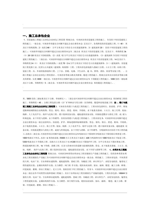 施工企业资质等级承包范围