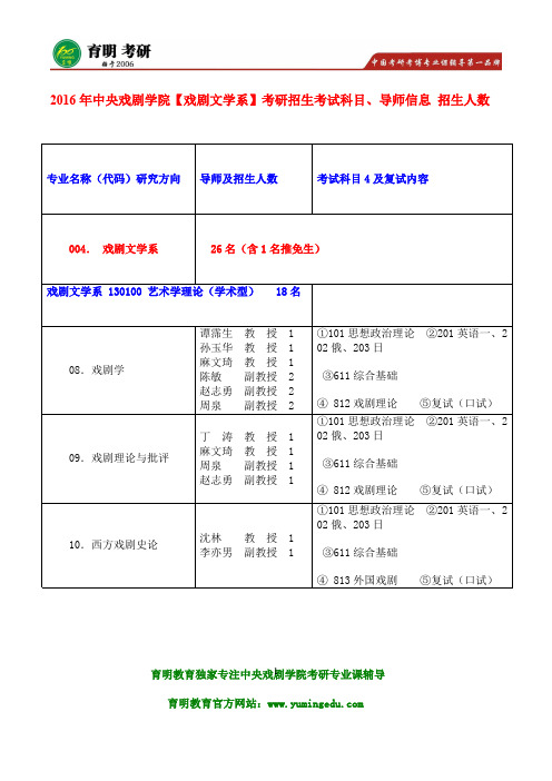 2016年中央戏剧学院戏剧文学系考研经验学费就业 报考要求 考研辅导班