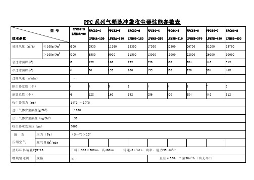 袋收尘器性能参数表