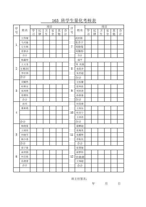 学生量化考核表