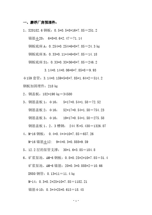 预埋件汇总表2