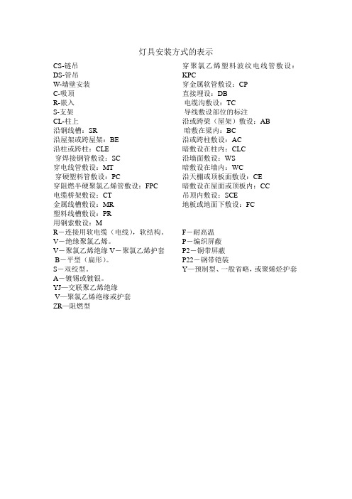 灯具安装方式的表示