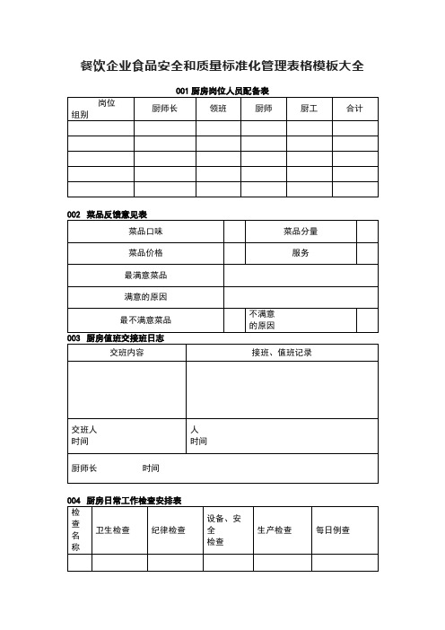 餐饮企业食品安全和质量标准化管理表格模板大全