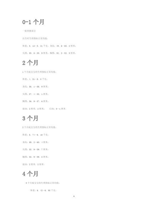 0-6岁儿童体格发育
