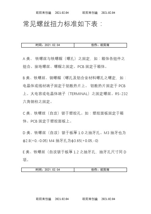 常见螺丝扭力标准表之欧阳育创编