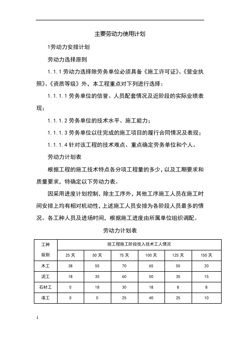 主要劳动力使用计划
