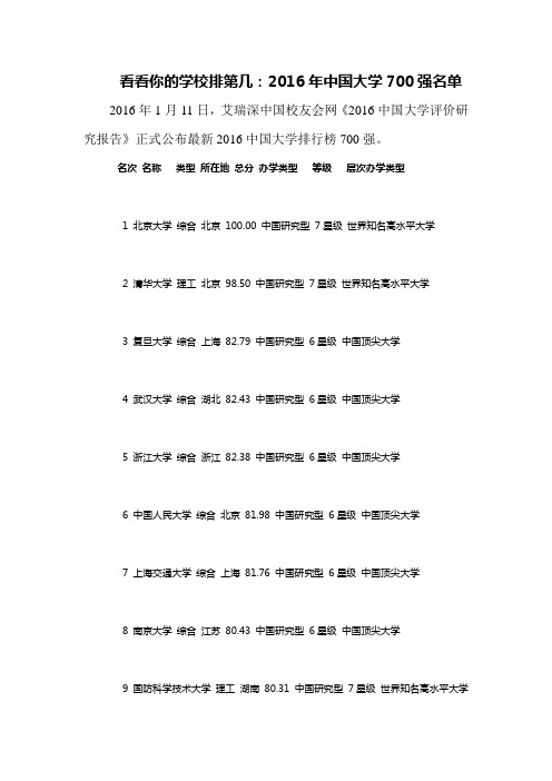 看看你的学校排第几：2016年中国大学700强名单