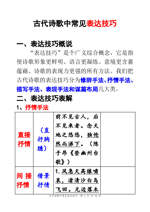 古代诗歌中常见表达技巧
