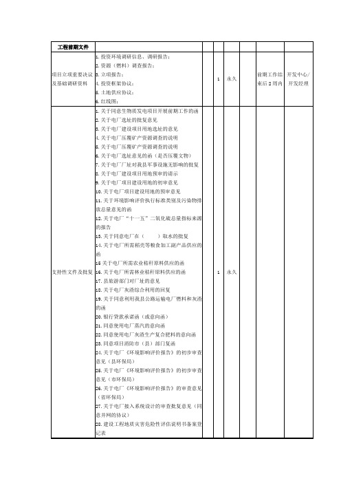 接入系统报告