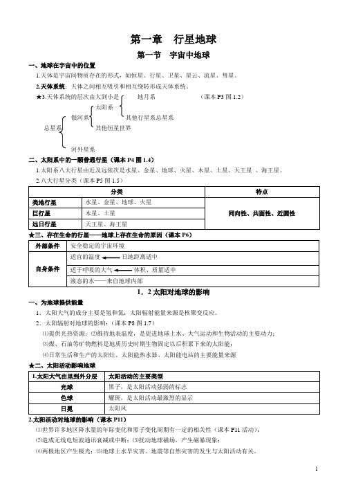 人教版高一地理必修一知识点总结
