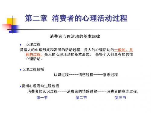 消费心理学第02章