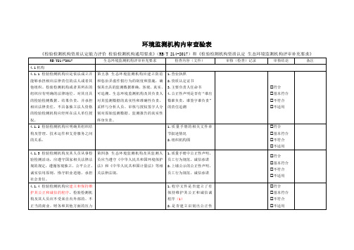 环境监测机构内审查验表