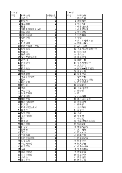 【国家自然科学基金】_解的个数_基金支持热词逐年推荐_【万方软件创新助手】_20140730